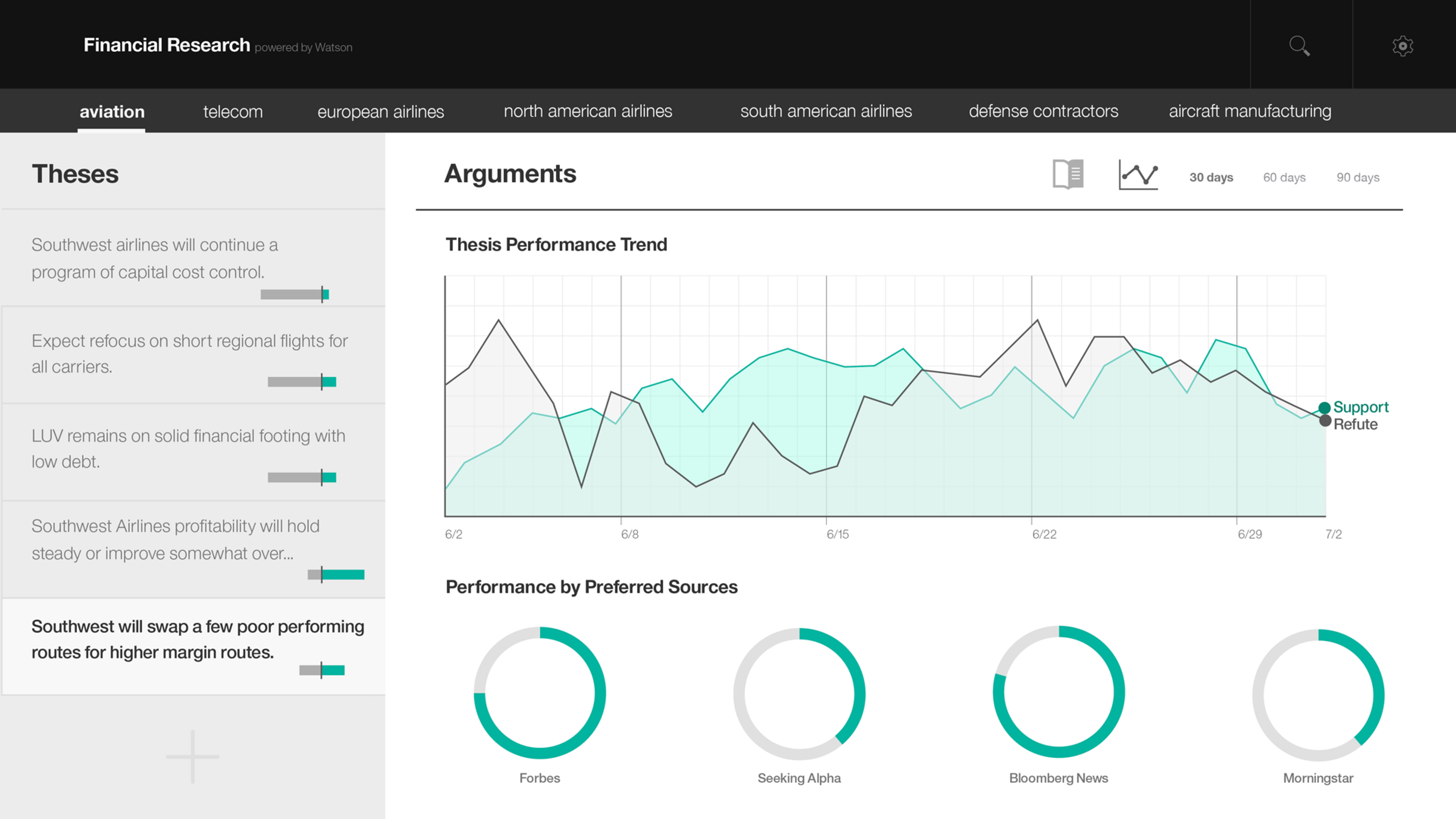 Finance Tool Demo
